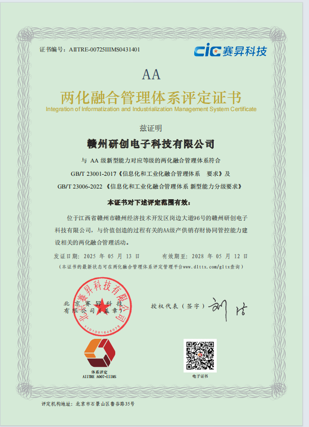 两化融合贯标证书
